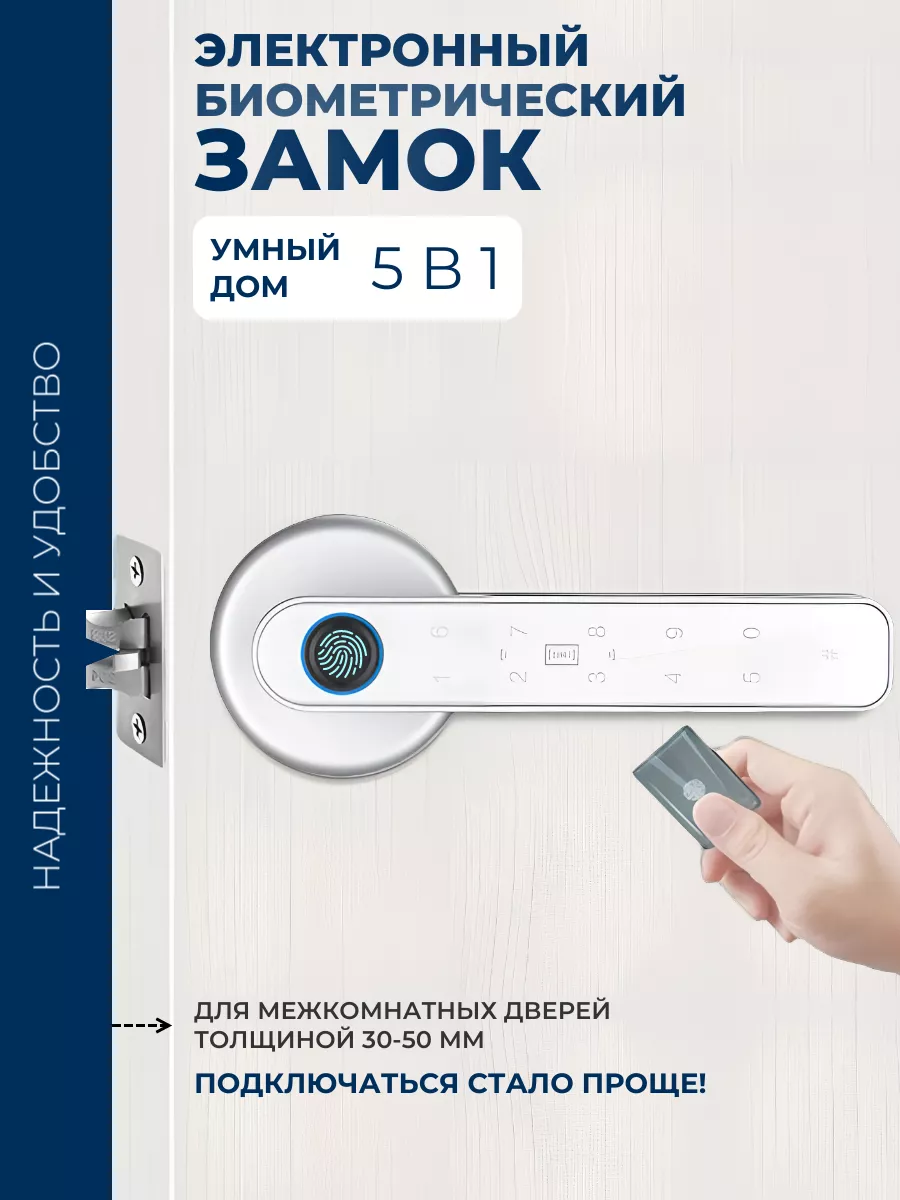 Дверной замок электронный...
