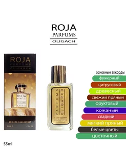 Духи ROJA PARFUMS oligarch