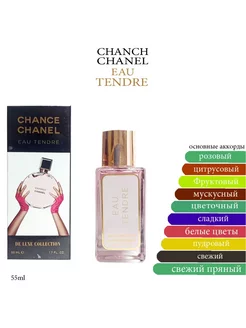 Chanel Chance Eau Tendre 55 ml