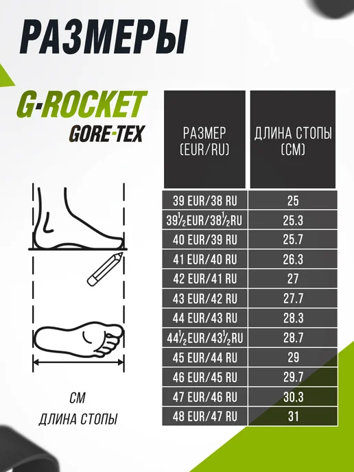 Gaerne Мотокроссовки G-Rocket Gore-Tex, черный, фото 2
