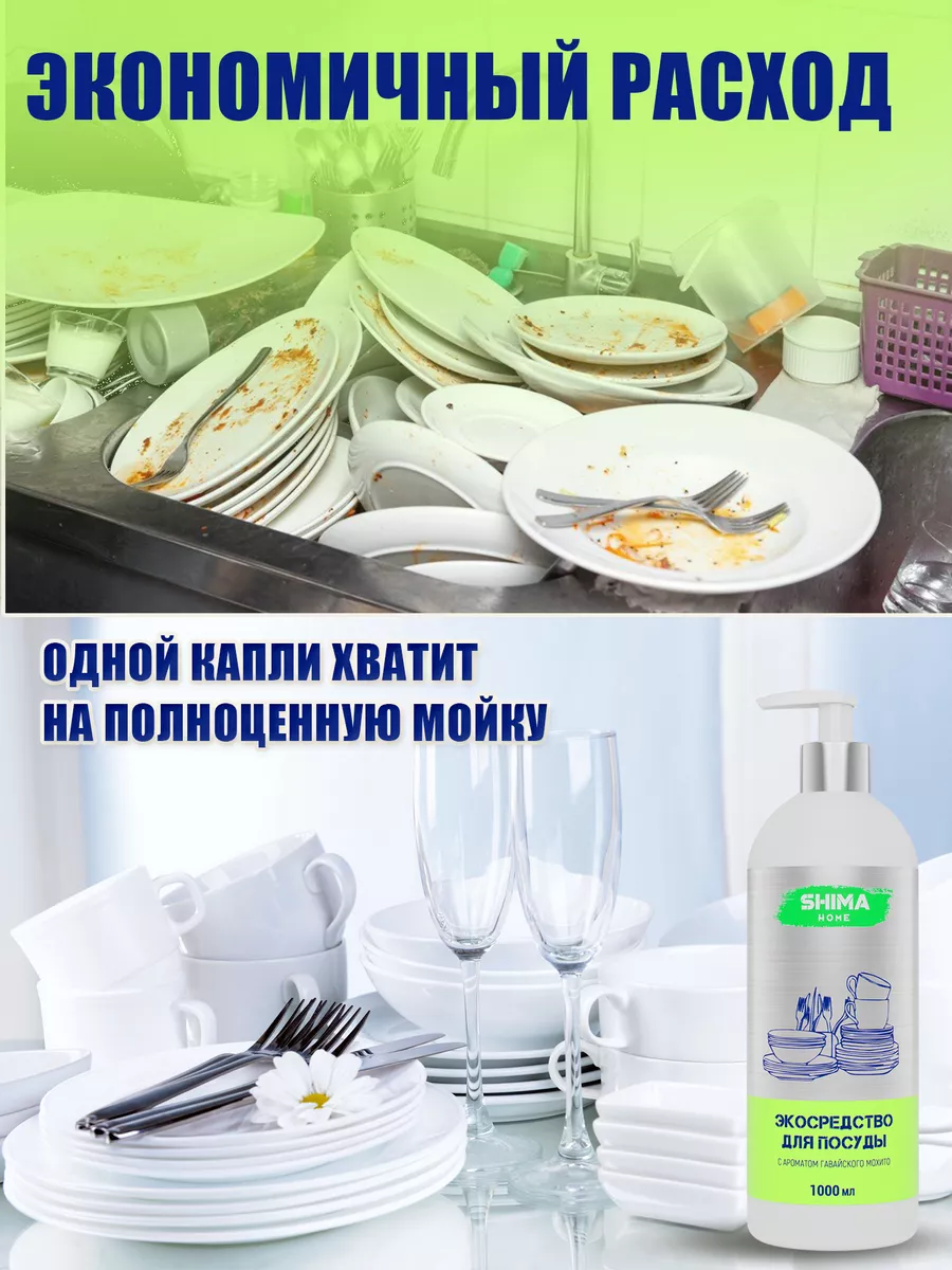 Набор чистящих средств для кухни 4 шт универсальный №43 Набор чистящих средств для кухни 4 шт универсальный №43