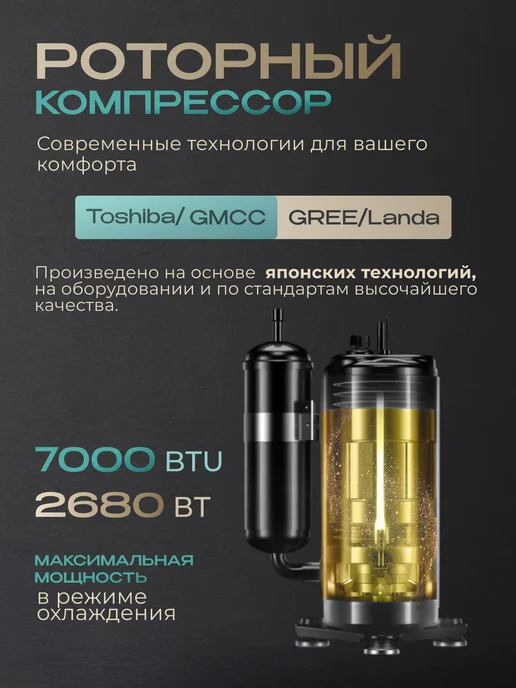 ANTARKTIK Сплит-система кондиционер 7 до 23 кв м, белый, фото 4