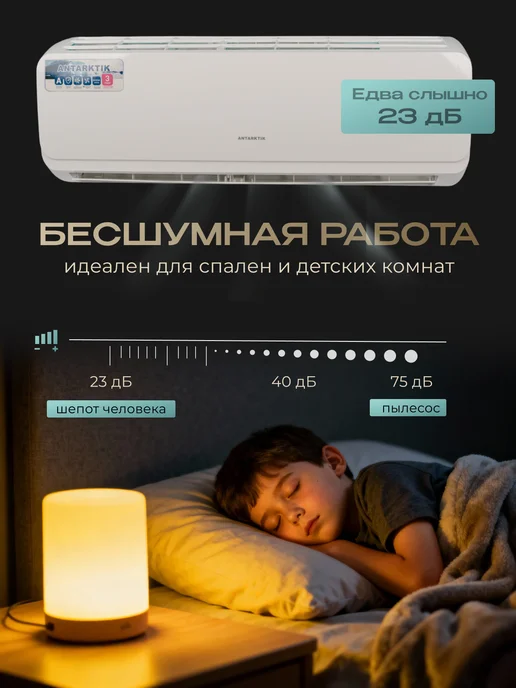 ANTARKTIK Сплит-система кондиционер 7 до 23 кв м, белый, фото 7