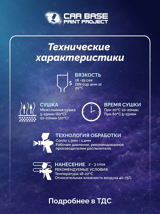 Kiwix 1K Акриловый прозрачный лак, Аэрозоль 520мл, 520 мл, фото 6