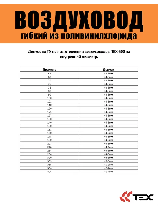 Завод ТЕХ Воздуховод из поливинилхлорида ПВХ 80мм омедненный 10 м, 5 м, фото 4
