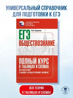 ЕГЭ. Обществознание. Полный курс в таблицах и схемах