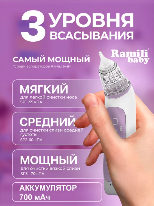 RAMILI Аспиратор назальный для новорожденных AN350 Medical, вариант, фото 3