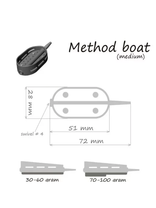 ORANGE набор из 3 кормушек Boat Flat с вертлюгом № 4, 30 гр, 50 г, фото 4