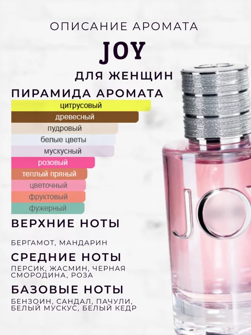 MARIS PARFUM Распив духов по мотивам Joy, 50 мл, фото 2