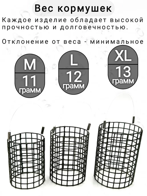 Рыболовная Империя Кормушки для рыбалки закормочные фидерные набор, черный, фото 3