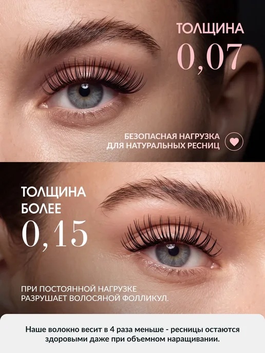 E'CHELLE Ресницы для наращивания изгиб J 0,07 5-12 мм черные Эшель, черный, фото 8