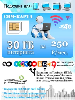 Сим-карта 30 ГБ интернета для модема и роутера iq-Simka 249184086 купить за 244 ₽ в интернет-магазине Wildberries