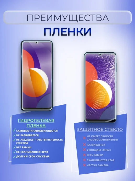 MURAWEI Гидрогелевая пленка глянцевая на Honor 200 Lite, 2 шт, 2 шт, фото 4