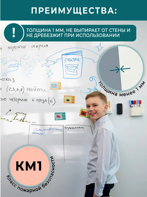 UNIWALL Доска магнитно-маркерная глянцевая самоклеящаяся 45х60, 120x200, фото 4