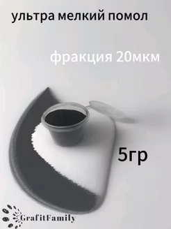 Смазка сухая