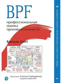 BPF профессиональная оценка производительности