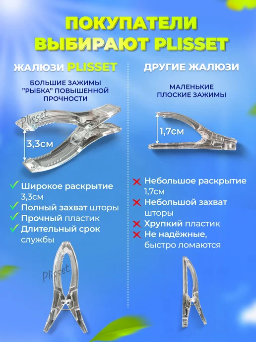 Plisset Самоклеящиеся жалюзи плиссе без сверления 4шт, 4 шт, фото 6