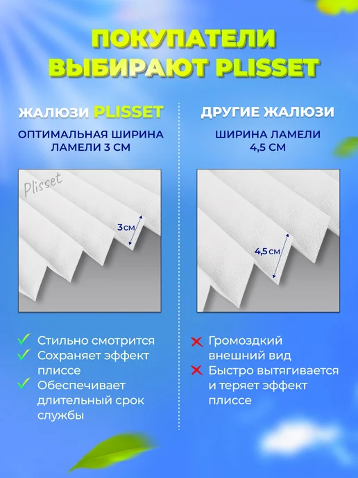 Plisset Самоклеящиеся жалюзи плиссе без сверления 4шт, 4 шт, фото 7