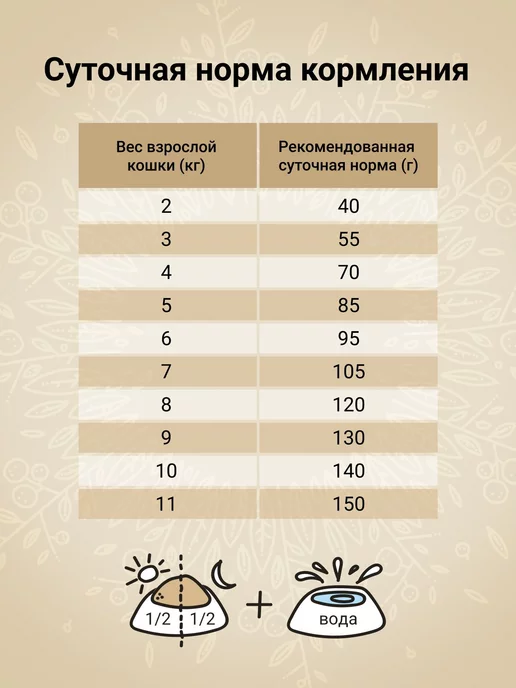 Сухой корм CRAFTIA Кошек для собак, взрослые, рыба, 4,5 кг, фото 5