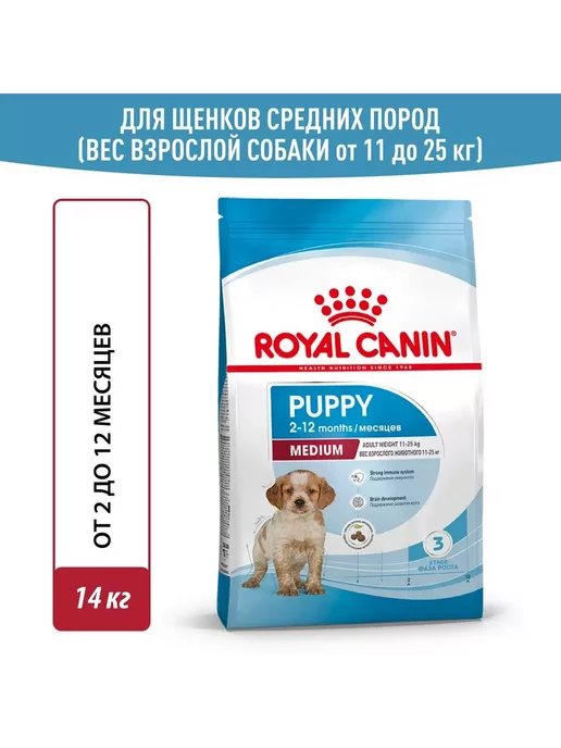 Сухой корм Royal canin для собак, средние, щенки, 14 кг
