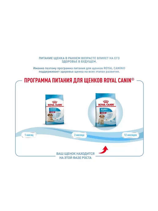 Сухой корм Royal canin для собак, средние, щенки, 14 кг, фото 2