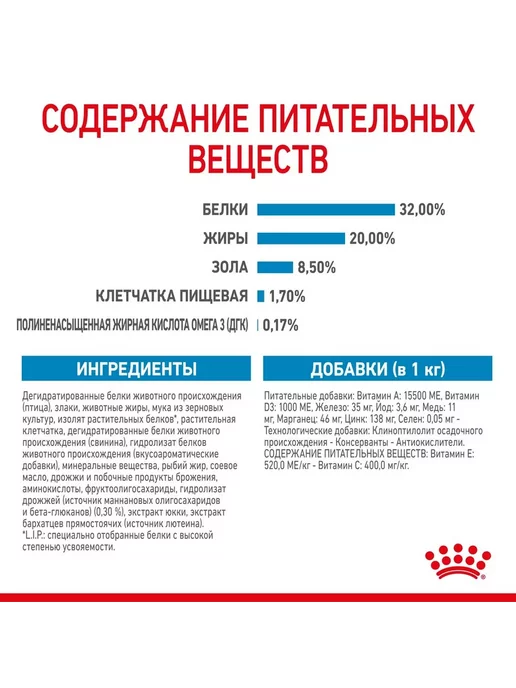Сухой корм Royal canin для собак, средние, щенки, 14 кг, фото 7