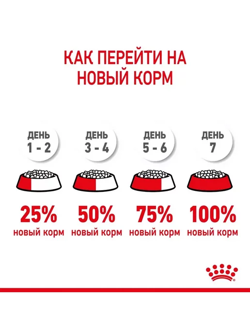 Сухой корм Royal canin для собак, средние, щенки, 14 кг, фото 8