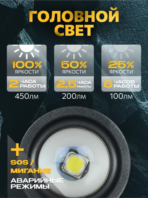 KODAK Фонарь светодиодный аккумуляторный 5Вт, 5 Вт, фото 2