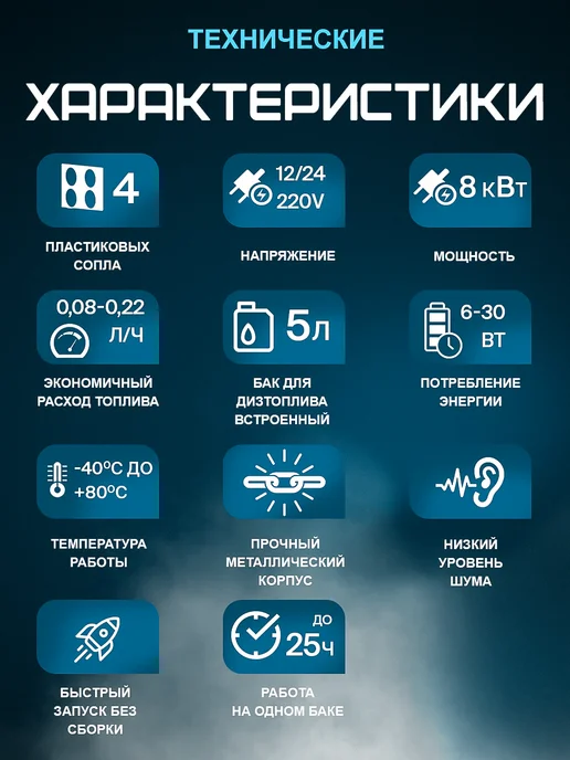 SSR ABTO Автономный дизельный отопитель 3в1 автономка 8 квт, зеленый, фото 2