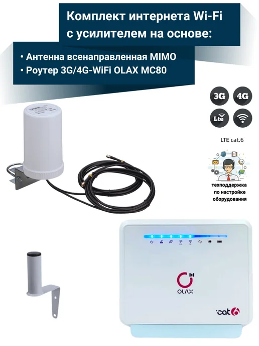 NETGIM Комплект интернета 4G роутер OLAX MC80 с внешней антенной, 4 г