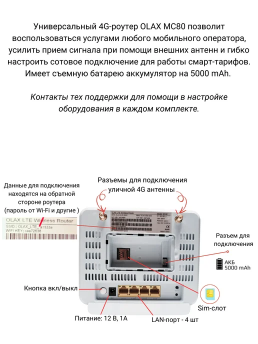 NETGIM Комплект интернета 4G роутер OLAX MC80 с внешней антенной, 4 г, фото 3