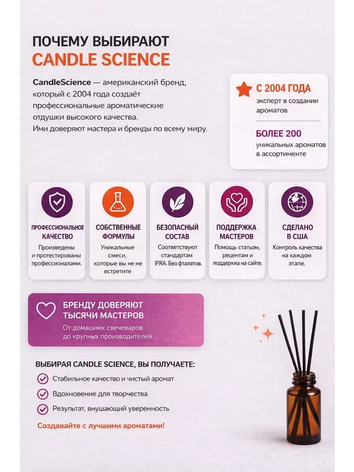 candlescience 25гр.Клубничная Гуава Отдушка США, 25 г, фото 7