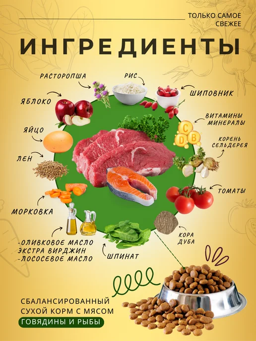 Сухой корм acari ciar Актив Активных для собак, мелкие, 15,2 кг, фото 2