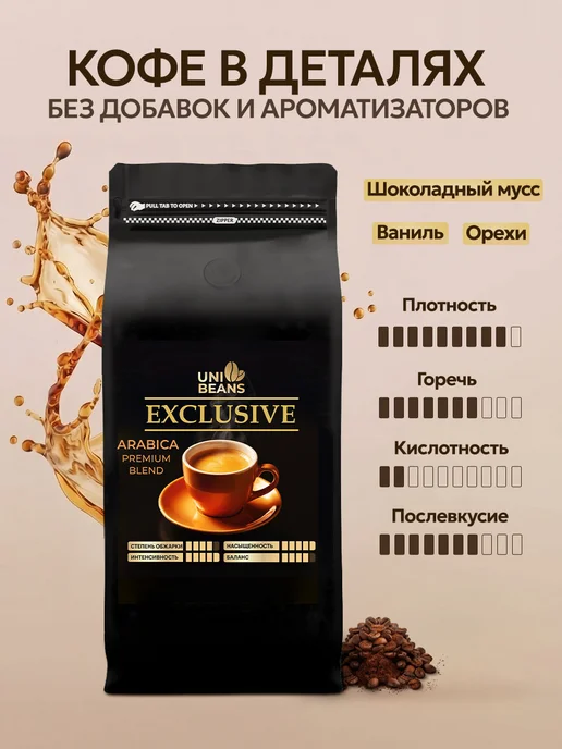 UNIBEANS Кофе в зернах 1 кг арабика робуста Unibeanc Exclusive, 1 кг, фото 4