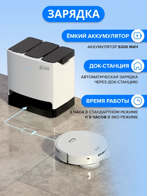 CaseGuru Робот-пылесос со станцией самоочистки Самочист, белый, фото 6