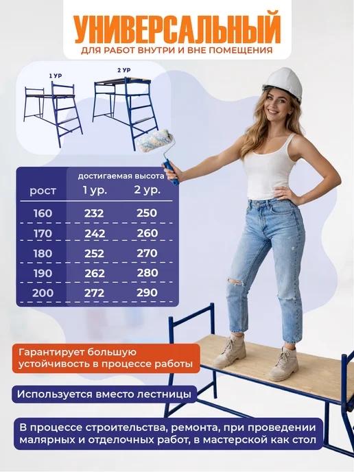 Промышленник Малярный стол верстак Н90 двухуровневые подмости, синий, фото 3