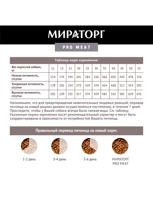 Сухой корм Мираторг для собак, средние, ягненок, 10 кг, фото 6
