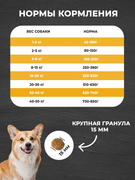 Сухой корм Зов Эвереста Собак. для собак, телятина, ягненок, 10 кг, фото 8