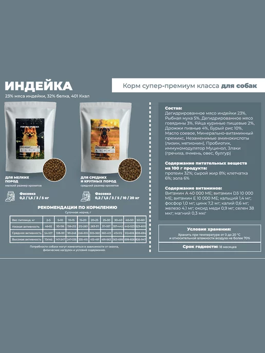 Сухой корм Fodder breeder для собак, крупные, средние, стерилизованные, 15 кг, фото 5