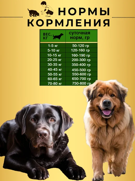 Сухой корм acari ciar Фегато Гранула для собак, 3,5 кг, фото 7