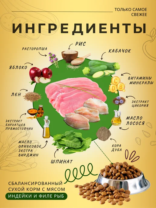 Сухой корм acari ciar Тести Гранула для собак, 1 кг, фото 2