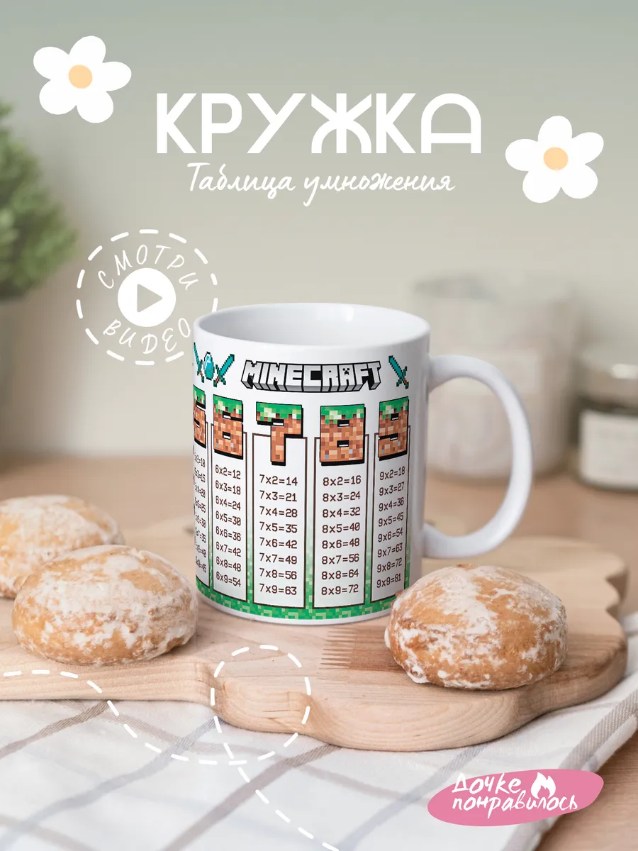 Кружка с принтом Майнкрафт...