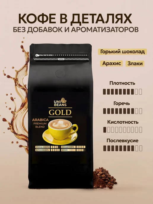 UNIBEANS Кофе в зернах 1 кг арабика робуста Gold, 1 кг, фото 4