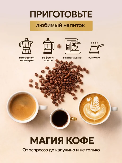 UNIBEANS Кофе в зернах 1 кг арабика робуста Gold, 1 кг, фото 5