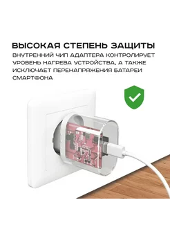 Зарядка для iPhone 15 Pro, Pro Max, быстрая 20W с кабелем