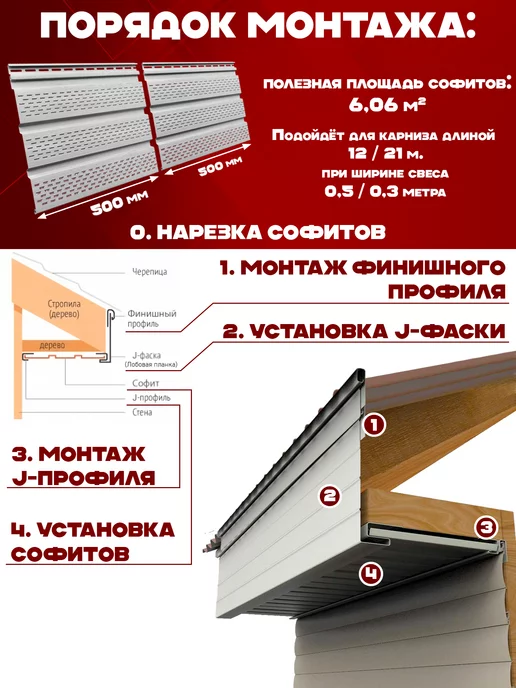 Docke Комплект софитов на 12 м центральная перфорация ПВХ серый, 12 м, фото 5