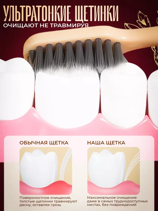 Papico Набор зубных щеток 6 штук, черный, фото 3