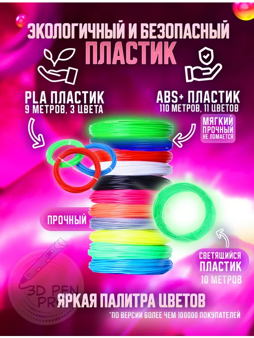 3D PEN PRO 3Д ручка с набором пластика и трафаретами Зд, розовый, фото 3