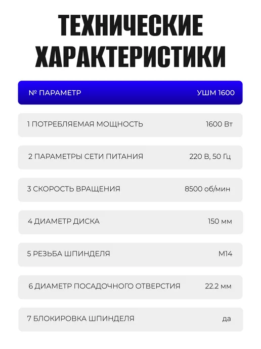 ELECTROLITE Угловая шлифмашина УШМ-1600 150мм 1600 Вт, 1600 Вт, фото 8