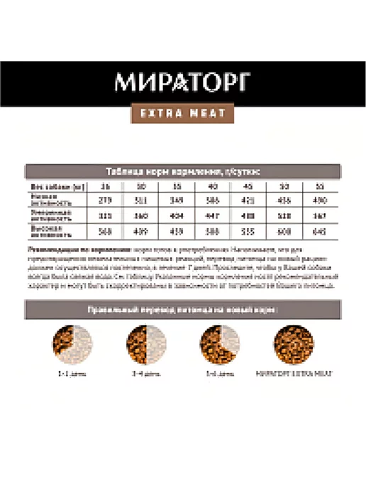 Сухой корм Мираторг Black Angus для собак, крупные, говядина, 2,6 кг, фото 7